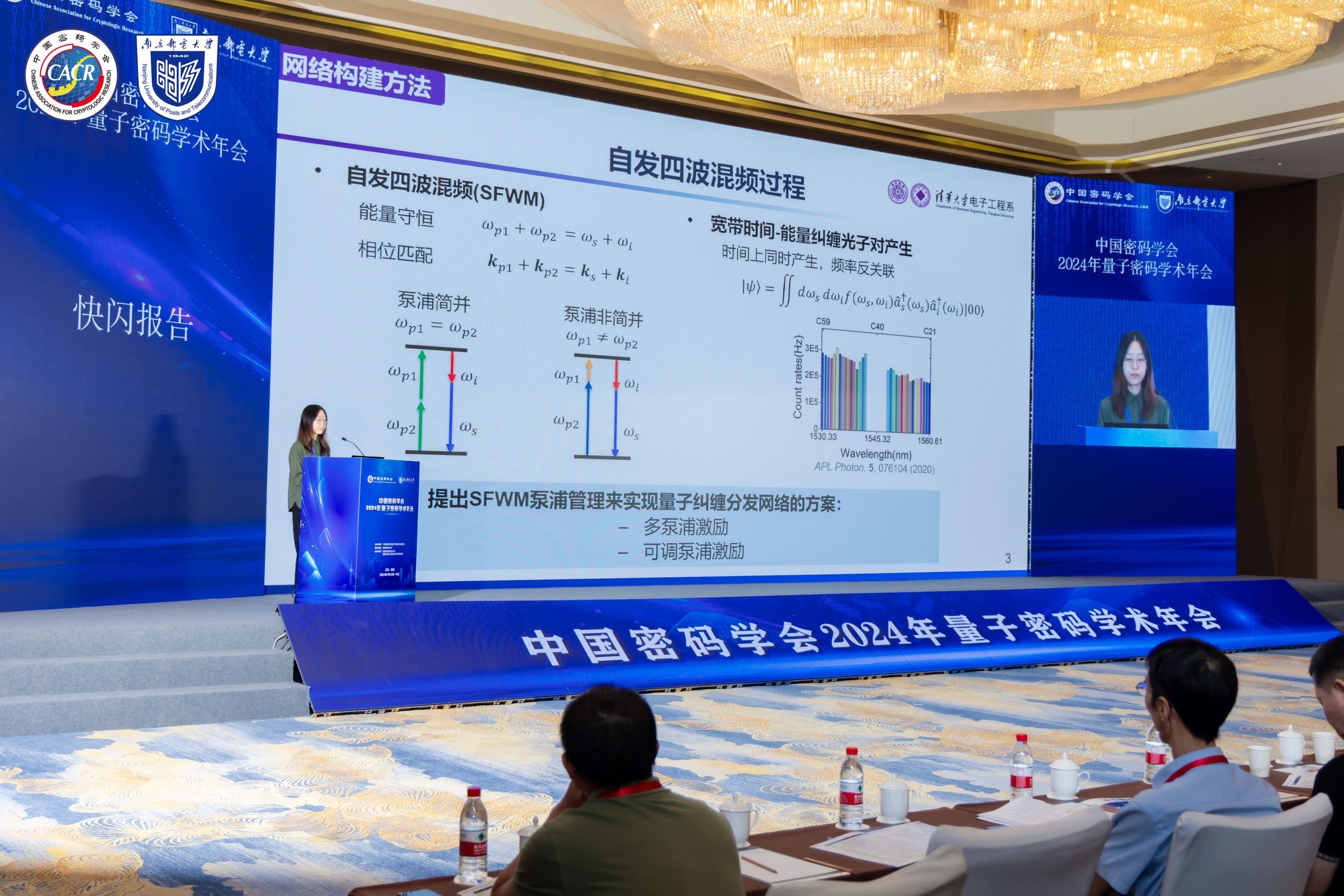 Nano-OptoElectronics Lab,Department of Electronic Engineering,Tsinghua ...